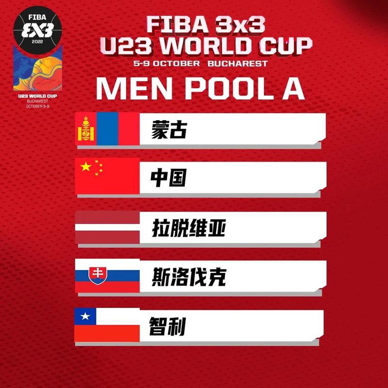 中国篮球直播男篮世界杯赛程