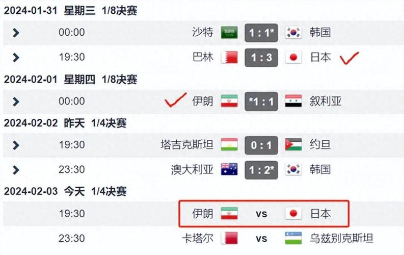 中国vs伊朗直播比分