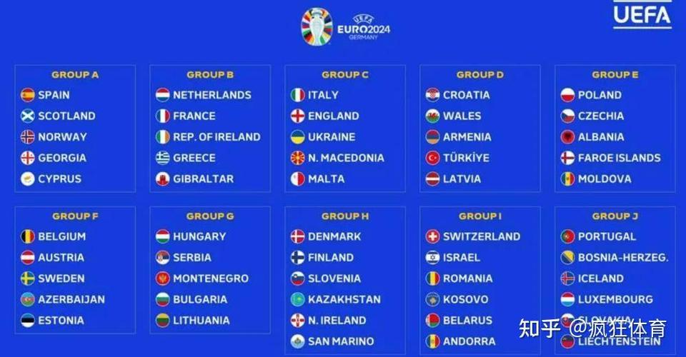 欧洲杯2024赛程表c罗