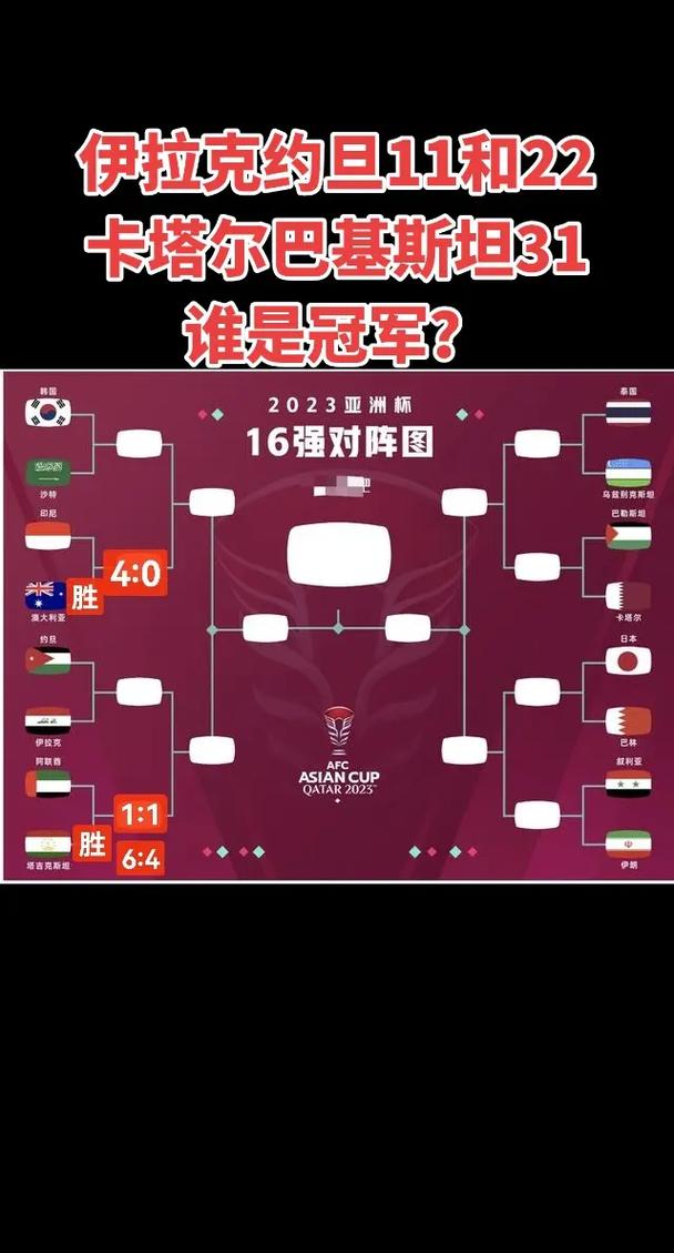 23亚洲杯8强对阵图